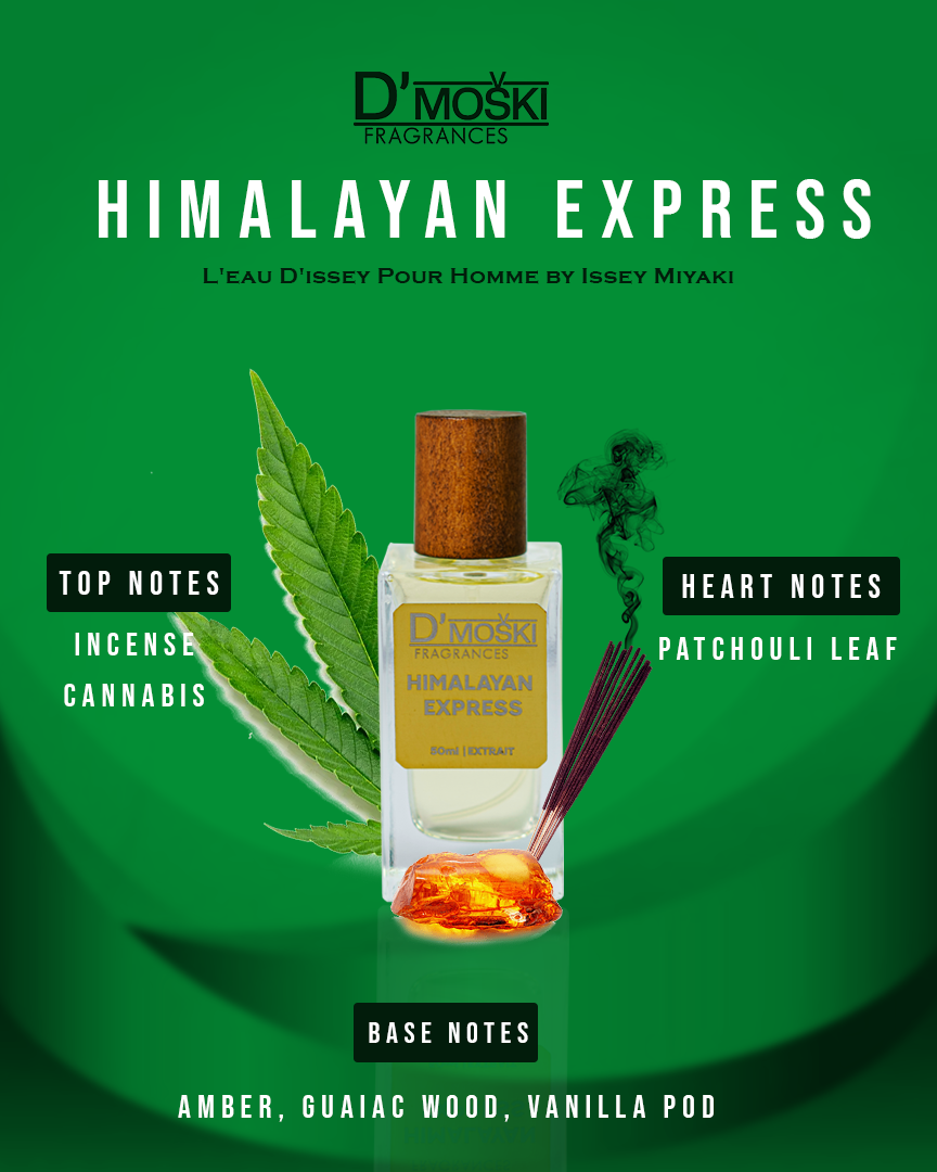 Himalayan Express - Olfactive Direction: Hindu Kush by Mancera