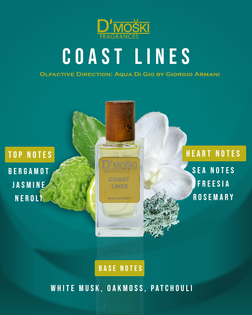 Coast Lines - Olfactive Direction: Aqua Di Gio by Giorgio Armani
