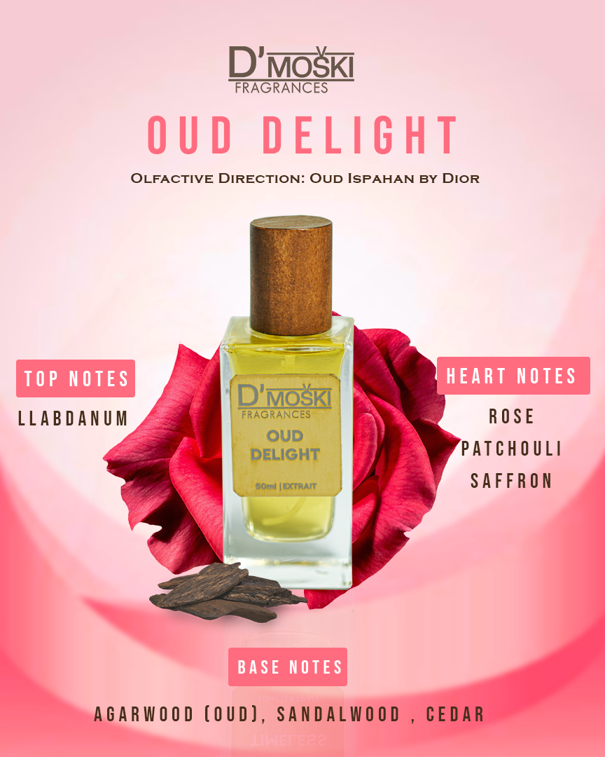 Oud Delight - Olfactive Direction: Oud Ispahan by Dior